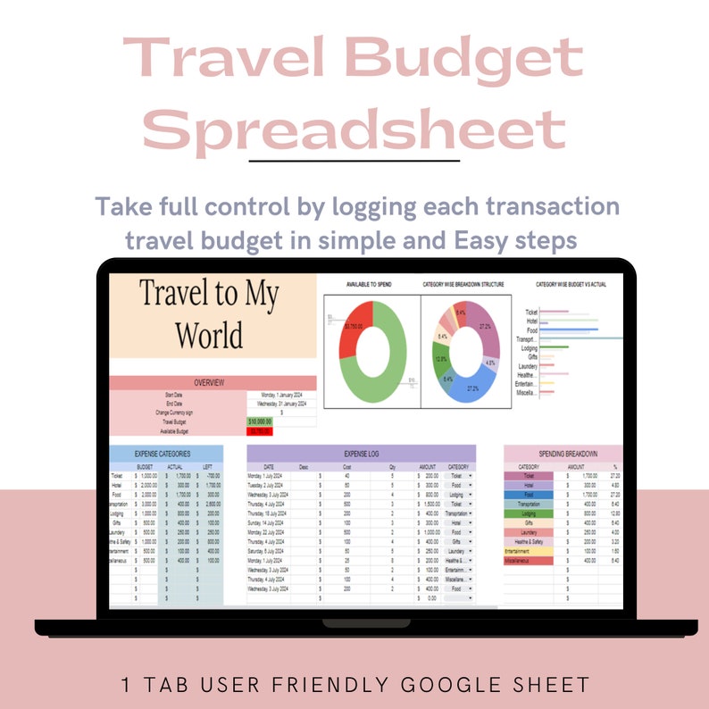 Travel Budget Spreadsheet | Simple Travel Expense Calculator | Easy Google Sheets | Travel expense Easy for Google Sheets by TemplateZip Travel Budget Spreadsheet | Simple Travel Expense Calculator | Easy Google Sheets | Travel expense Easy for Google Sheets by TemplateZip - Image 2