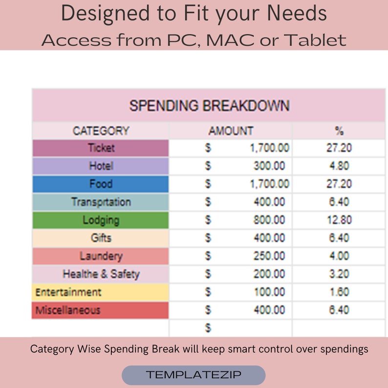 Travel Budget Spreadsheet | Simple Travel Expense Calculator | Easy Google Sheets | Travel expense Easy for Google Sheets by TemplateZip Travel Budget Spreadsheet | Simple Travel Expense Calculator | Easy Google Sheets | Travel expense Easy for Google Sheets by TemplateZip - Image 4