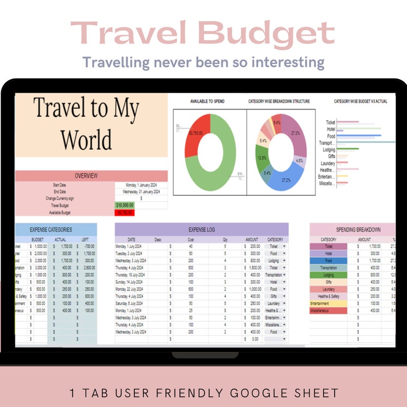 Travel Budget Spreadsheet | Simple Travel Expense Calculator | Easy Google Sheets | Travel expense Easy for Google Sheets by TemplateZip