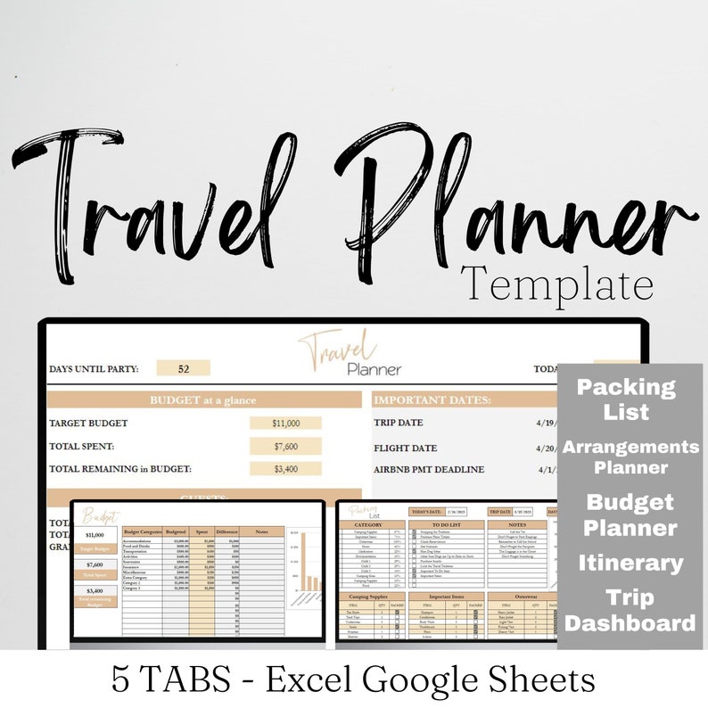 Travel Planner Tracker, Travel Itinerary Spreadsheet, Travel Budget Digital, Travel Budget Tracker, Vacation Planner, Travel Tracker Excel