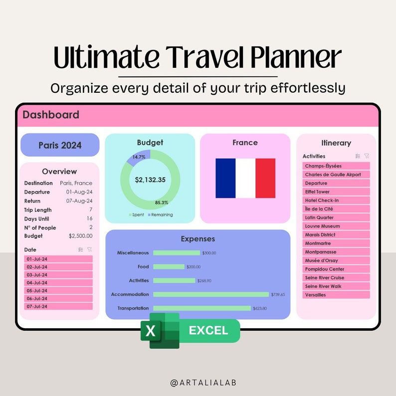 Travel Planner for Excel, Travel Itinerary and Budget Cost, Travel Journal Organizer, Vacation Planner, Travel Spreadsheet, Digital Download