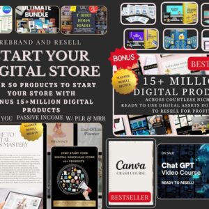 Digital Products Bundle,Master Resell Rights ,Ideal for Passive Income,Featuring Private Label Rights & MRR PLR Rebrand Resale,Done for you