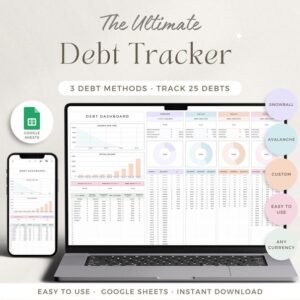 Debt Payoff Tracker Debt Snowball Spreadsheet Debt Avalanche Calculator Google Sheets Debt Free Planner Loan Tracker Credit Card Payoff