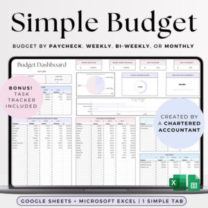 Excel Budget Monthly Savings and Expenses, Budget Spreadsheet Google Sheets, Biweekly Weekly Annual Paycheck Budget, Income Bills Debt Track