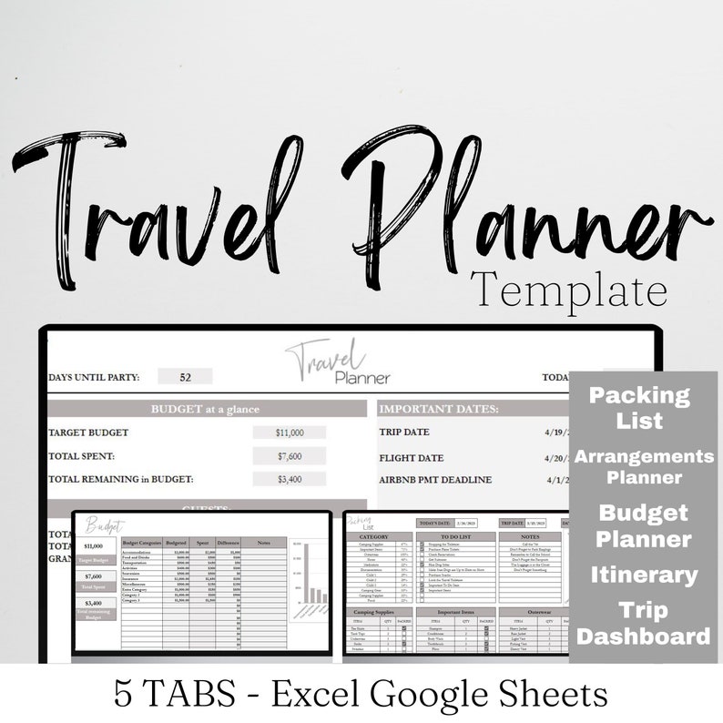 Travel Planner Google Sheet, Travel Spreadsheet, Travel Budget Template, Travel Packing List, Travel Itinerary Template Google Sheets