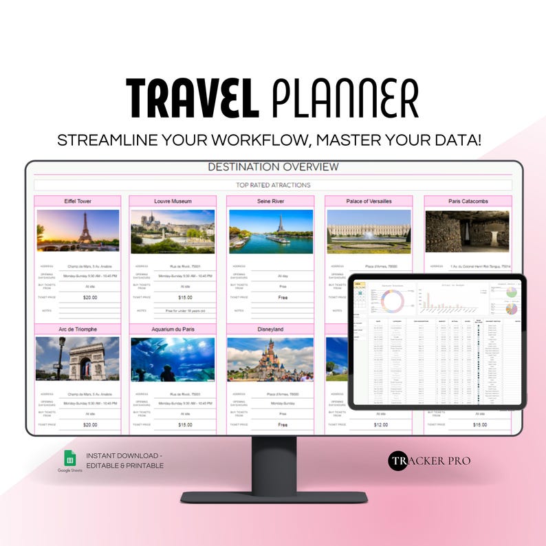 Travel Planner Google Sheet, Travel Spreadsheet, Travel Budget Template, Travel Packing List, Travel Itinerary Template Google Sheets