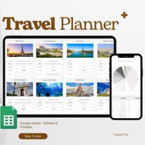 Travel Planner Spreadsheet, Vacation Planner Google Sheets, Holiday Planner, Travel Organizer, Trip Itinerary, Packing List, To-do