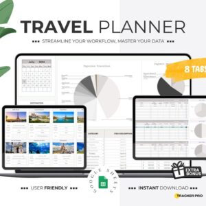 Travel Planner Digital Travel Planner for Travel Itinerary Digital Holiday Planner Holiday Travel Organizer Travel Budget Google Sheets