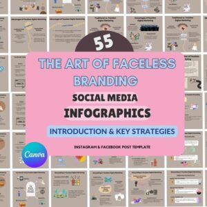 Faceless Digital Marketing Infographics, Social Media Infographics, for Instagram, Digital Marketing, Instagram post, Infographics Canva