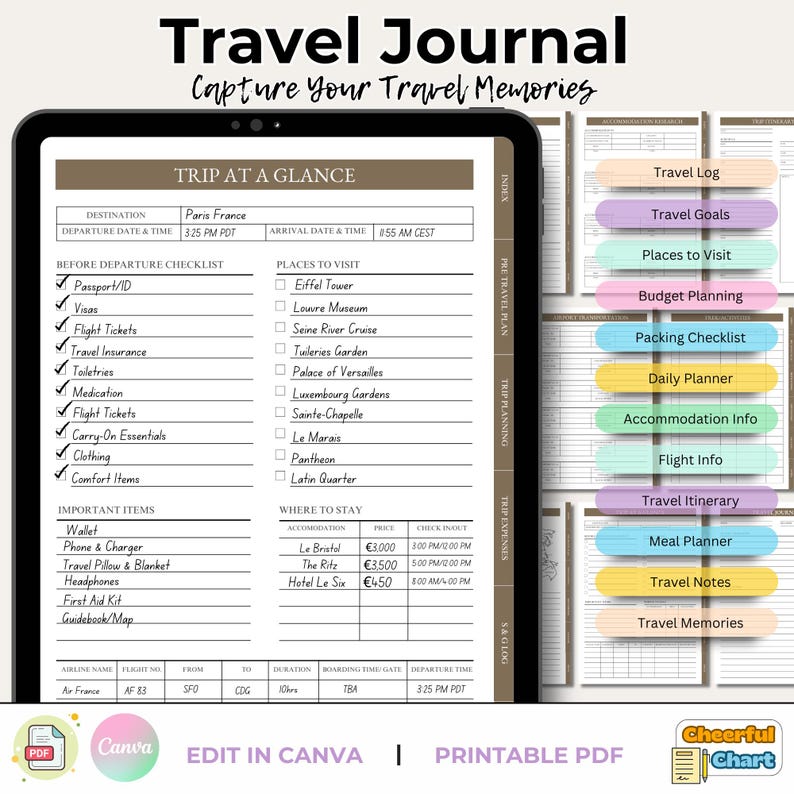 Editable Travel Itinerary Template | Trip Planner Digital Vacation Schedule Holiday | Travel Organizer Printable Traveling Tour Guide