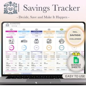 Smart Savings Tracker | Savings Challenge - Achieve Your Financial Goal -Easy to use- Google Sheets Savings Budget - Sinking Funds Dashboard