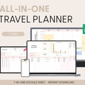 Travel Planner Google Sheets Excel Template Holiday Organizer Travel Budget Spreadsheet Travel Itinerary Vacation Plan Family Packing List