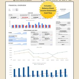 Financial Dashboard, Balance Sheet, Income Statement, Cashflow, Financial Overview, Cashflow Statement, Profit and Loss Statement, Analysis