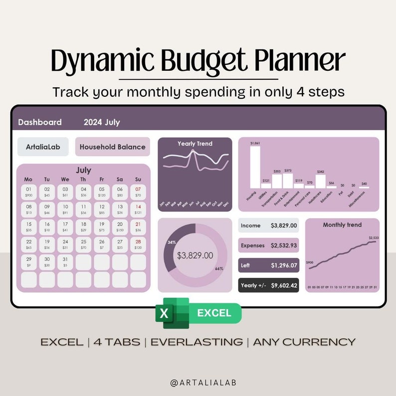 Excel Budget Planner | Simple Dynamic Spreadsheet | Dynamic Monthly Expense Tracker | Financial Planner | Budgeting Dashboard Charts Purple