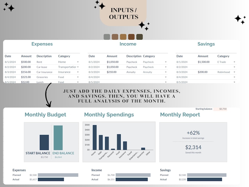 Monthly Budget Spreadsheet | All-in-One Financial Planner & Expense Tracker | Google Sheets Template | Easy Google Sheets Monthly Budget Spreadsheet | All-in-One Financial Planner & Expense Tracker | Google Sheets Template | Easy Google Sheets - Image 4