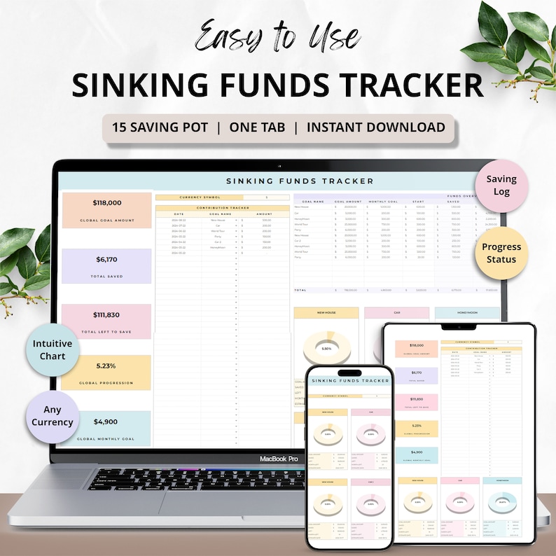 Sinking Funds Tracker Spreadsheet Savings Tracker Google sheets Cash Savings Personal Finance Planner Sinking Funds Financial Worksheet