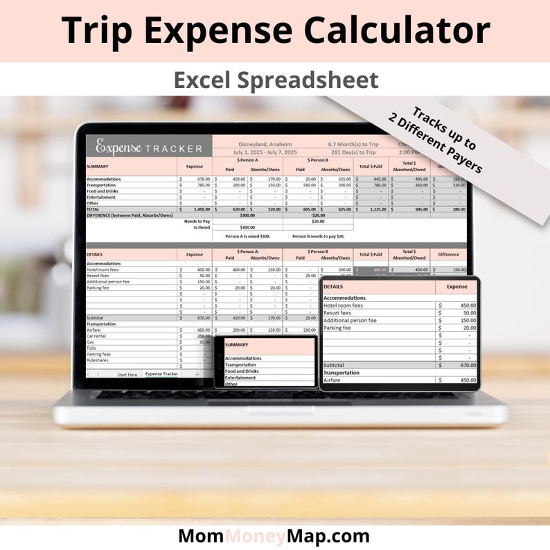 Travel Budget Expense Tracker Template, Trip Budget Sheet for Multiple People, Vacation Getaway Cost Planner Excel Spreadsheet Template