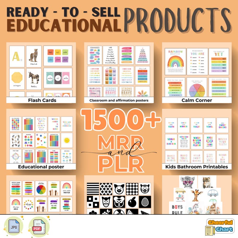1500+ Educational Resources Ready to Sell Products, MRR and PLR, Done for You with Master Resell Rights, Buy Edit Resell, Passive Income