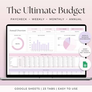 Annual Budget Google Sheets Spreadsheet Monthly Weekly Biweekly Paycheck Budget Planner Debt Tracker Bill Calendar 50/30/20 Ultimate Budget