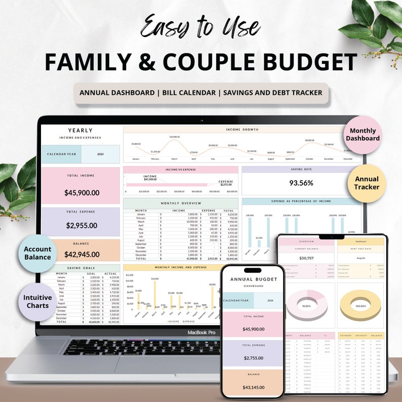 Family And Couple Annual Budget Google sheets Spreadsheet Monthly Biweekly Budget Planner Bill Financial Debt Saving Tracker Account Balance