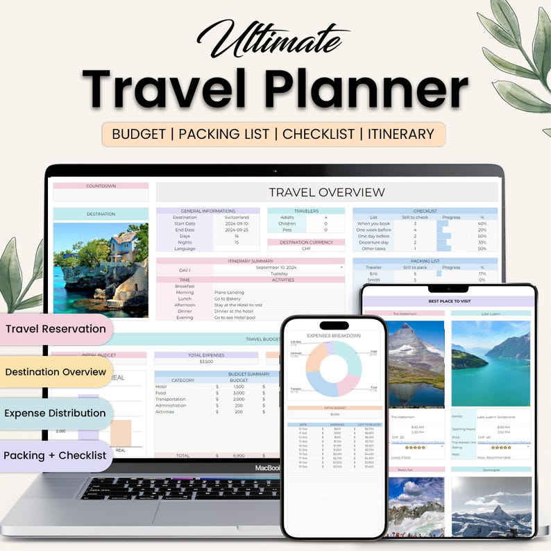 Travel Planner Google Sheets Travel Itinerary budget Spreadsheet Road Trip digital Planner Vacation Holiday Booking Organizer Packing List