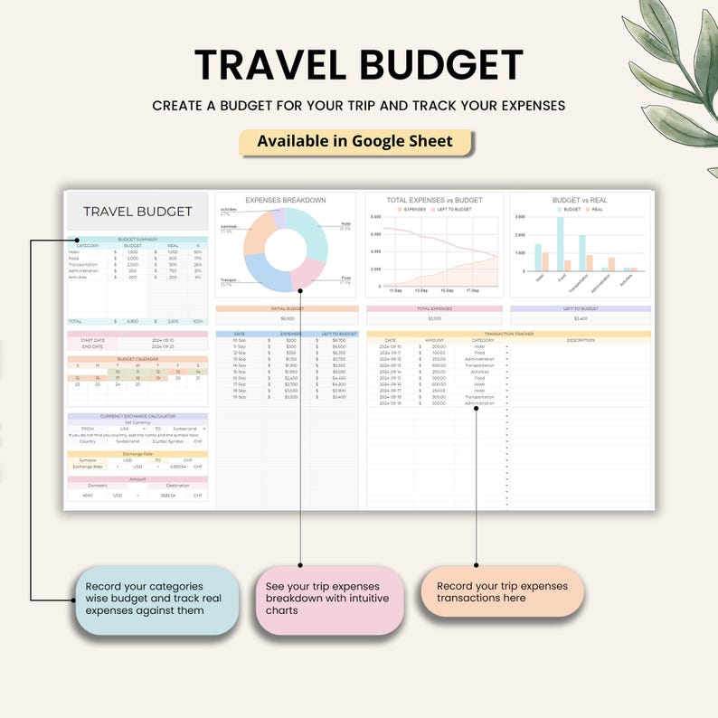 Honeymoon Travel Planner Google spreadsheet Family Travel Itinerary budget template Holiday Vacation Organizer Road Trip Planner digital Honeymoon Travel Planner Google spreadsheet Family Travel Itinerary budget template Holiday Vacation Organizer Road Trip Planner digital - Image 4
