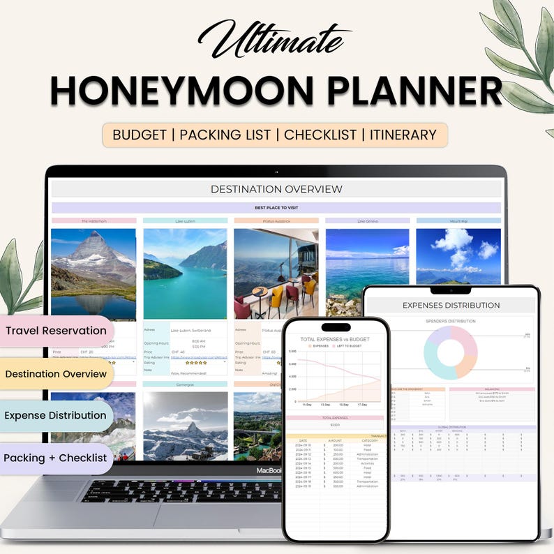 Honeymoon Travel Planner Google spreadsheet Family Travel Itinerary budget template Holiday Vacation Organizer Road Trip Planner digital