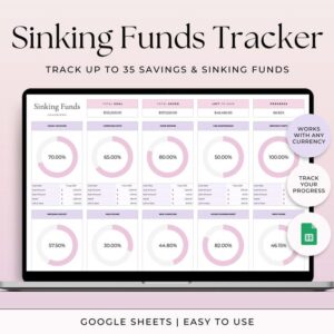 Sinking Funds Tracker Google Sheets Budget Spreadsheet Savings Tracker Financial Planner Monthly Money Savings Template Personal Finance