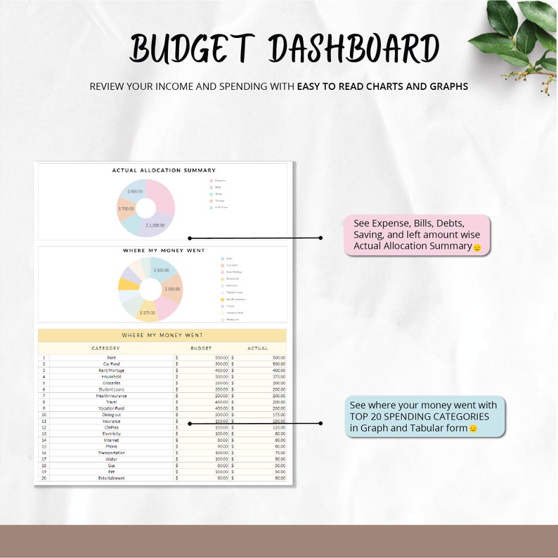 Budget by Paycheck Spreadsheet Monthly paycheck budget planner Google Sheet Template Weekly Biweekly Semi Monthly 50/30/20 Financial Tracker Budget by Paycheck Spreadsheet Monthly paycheck budget planner Google Sheet Template Weekly Biweekly Semi Monthly 50/30/20 Financial Tracker - Image 3