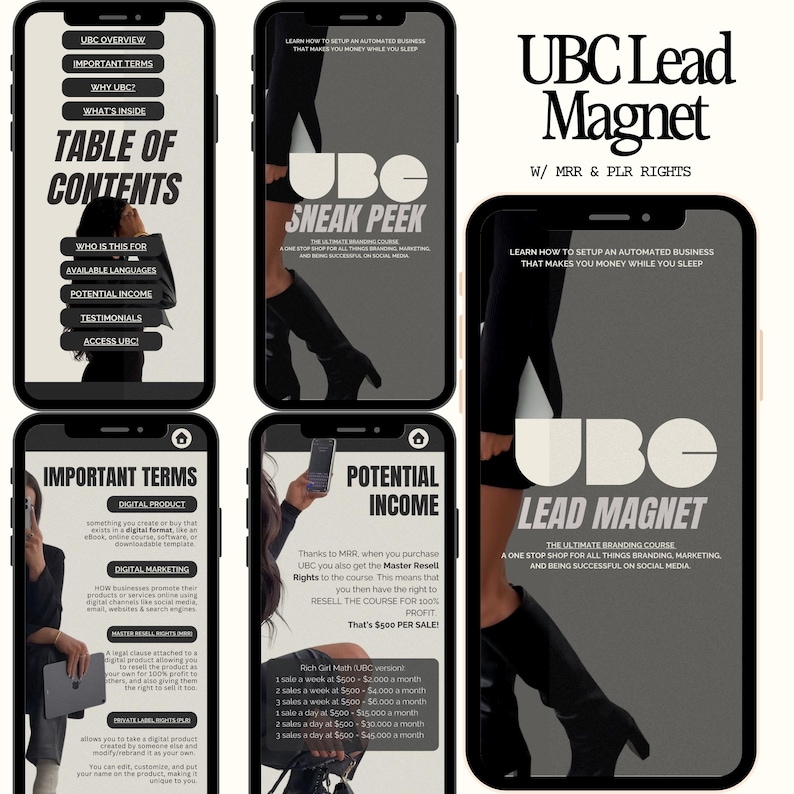 UBC Lead Magnet Faceless Digital Marketing Lead Magnet Master Resell Rights UBC Marketing DFY Digital Product Social Media Marketing