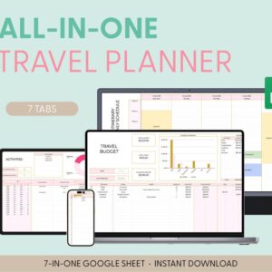 Travel Planner Google Sheets | Excel Template Holiday Organizer Travel Budget Spreadsheet Travel Itinerary Vacation Plan Family Packing List