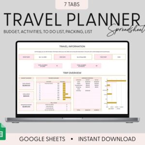 Travel Planner Google Sheets Excel Template Holiday Organizer Travel Budget Spreadsheet Travel Itinerary Vacation Plan Family Packing List
