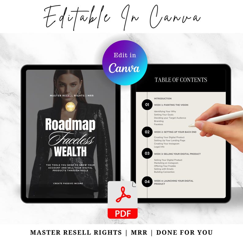 Roadmap to Faceless Wealth | Passive Income Guide | Instagram Marketing | Done For You Template | How To Sell on Instagram | PLR MRR Ebook Roadmap to Faceless Wealth | Passive Income Guide | Instagram Marketing | Done For You Template | How To Sell on Instagram | PLR MRR Ebook - Image 2
