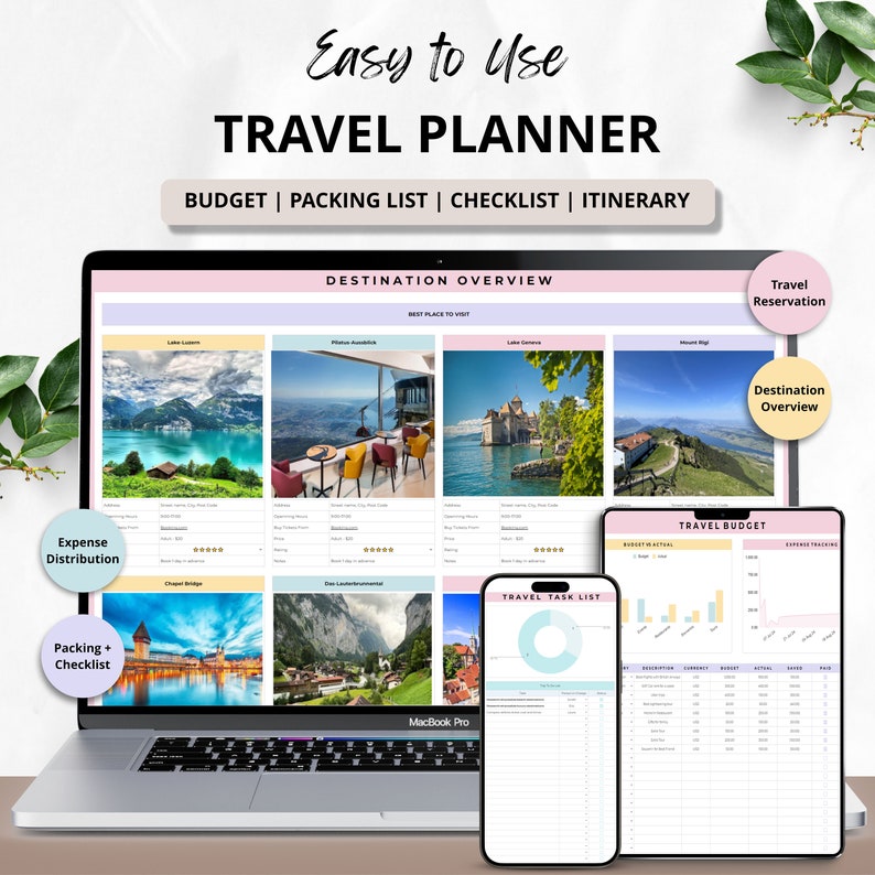 Travel Planner Google Sheets Travel Itinerary budget Spreadsheet Road Trip digital Planner Vacation Holiday Booking Organizer Packing List