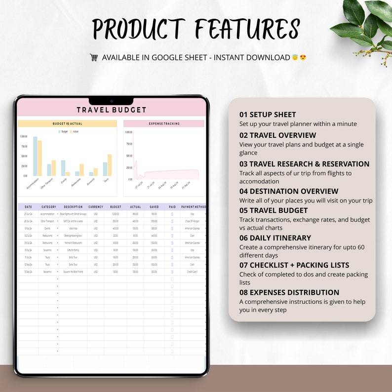 Travel Planner Google Sheets Travel Itinerary budget Spreadsheet Road Trip digital Planner Vacation Holiday Booking Organizer Packing List Travel Planner Google Sheets Travel Itinerary budget Spreadsheet Road Trip digital Planner Vacation Holiday Booking Organizer Packing List - Image 2