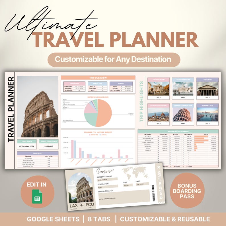 Travel Planner Google Sheets, Travel Itinerary, Travel Budget Spreadsheet, Expense Tracker, Packing List, Holiday Planner, Digital Template