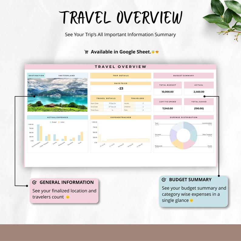 Travel Planner Google Sheets Travel Itinerary budget Spreadsheet Road Trip digital Planner Vacation Holiday Booking Organizer Packing List Travel Planner Google Sheets Travel Itinerary budget Spreadsheet Road Trip digital Planner Vacation Holiday Booking Organizer Packing List - Image 4