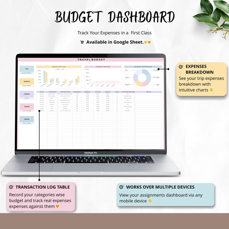 Travel Planner Google Sheets Travel Itinerary budget Spreadsheet Road Trip digital Planner Vacation Holiday Booking Organizer Packing List Travel Planner Google Sheets Travel Itinerary budget Spreadsheet Road Trip digital Planner Vacation Holiday Booking Organizer Packing List - Image 3