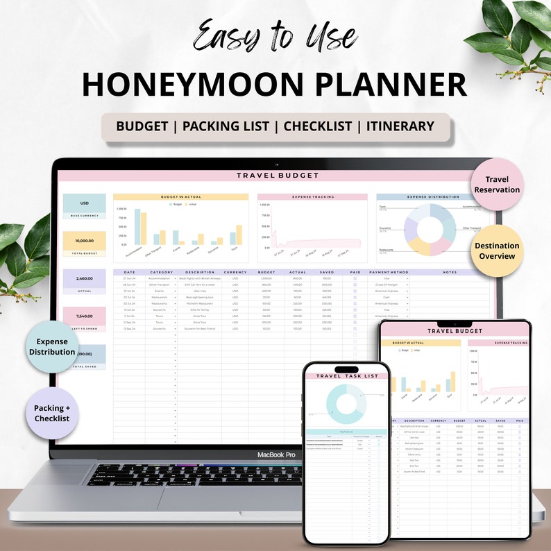 Honeymoon Travel Planner Google spreadsheet Family Travel Itinerary budget template Holiday Vacation Organizer Road Trip Planner digital