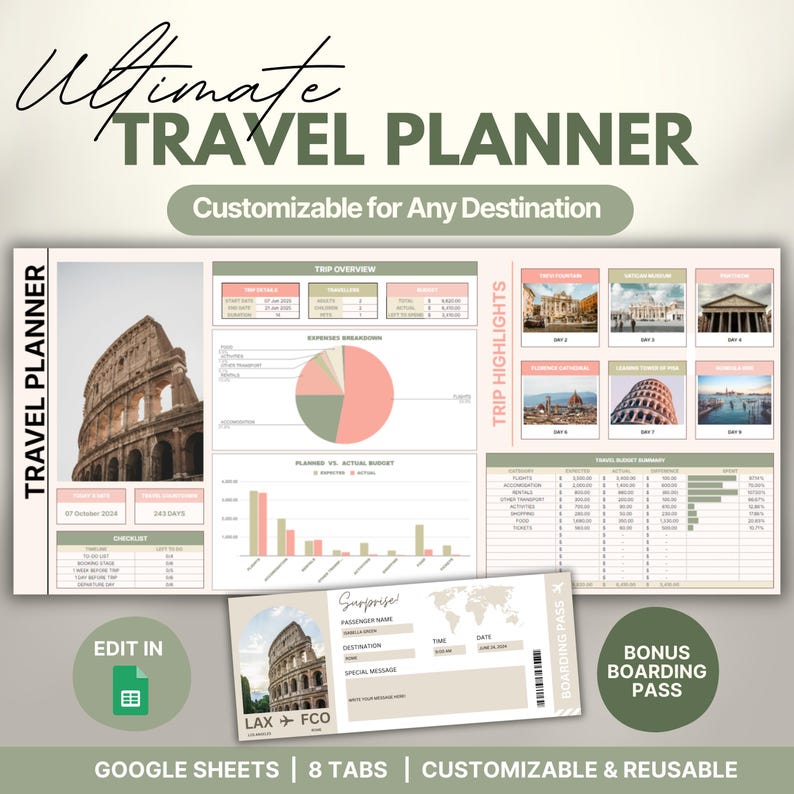 Travel Planner Google Sheets, Travel Itinerary, Travel Budget Spreadsheet, Expense Tracker, Packing List, Holiday Planner, Digital Template